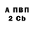 КЕТАМИН VHQ Andrew Sagirius